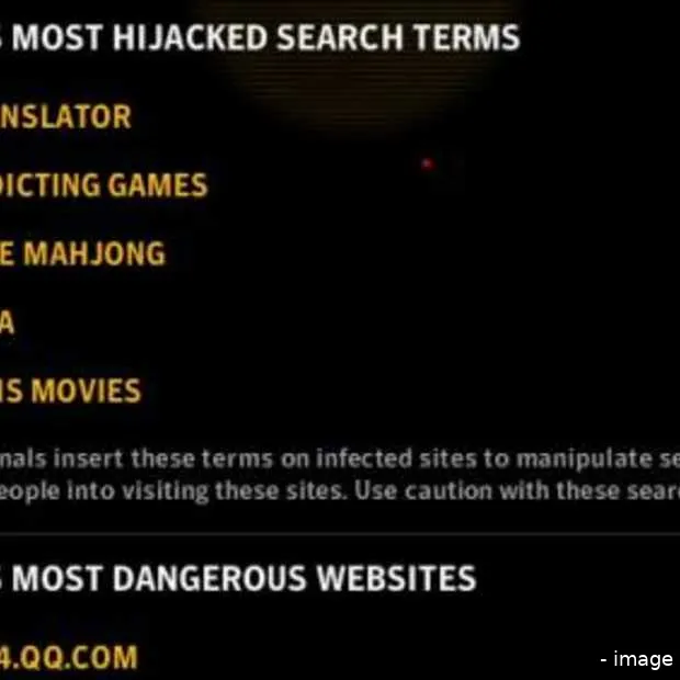 norton translator is op dit moment het m