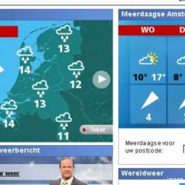 nos komt met beter weer
