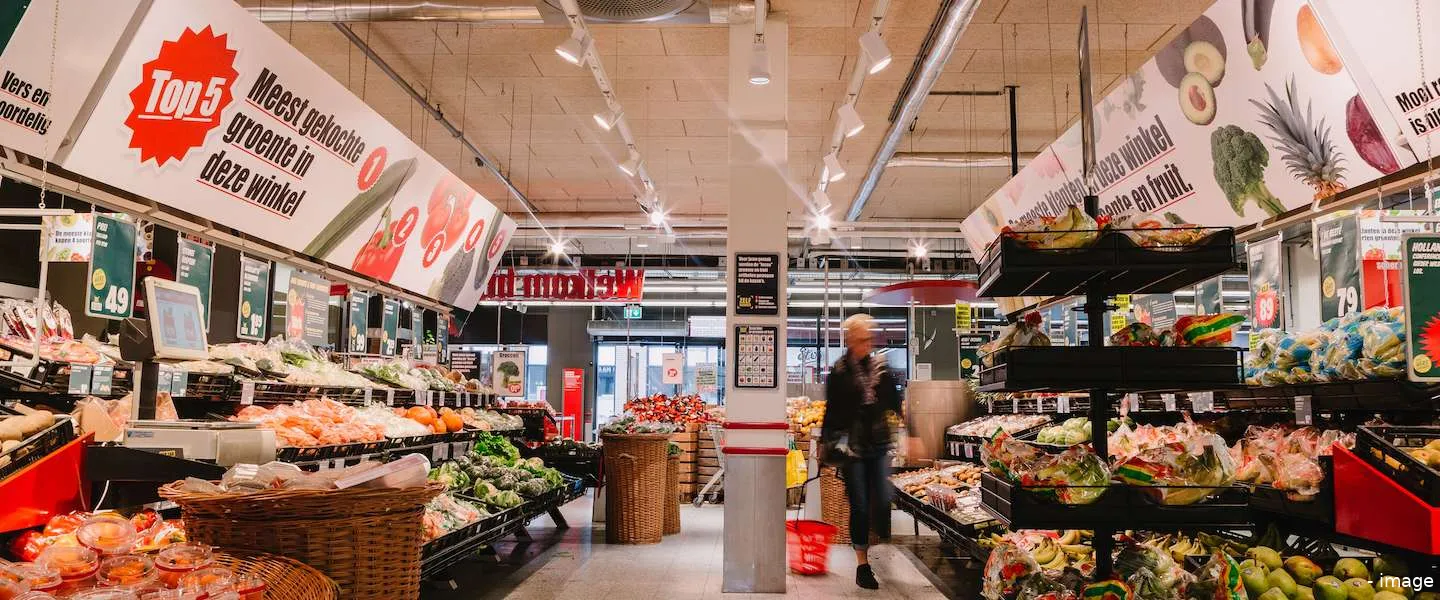 nudging succesvol supermarkt