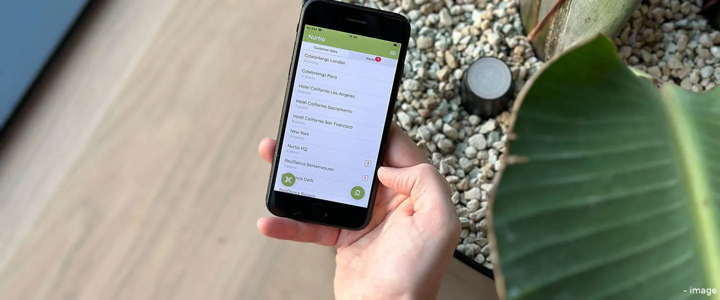 nurtio fit for the futuru