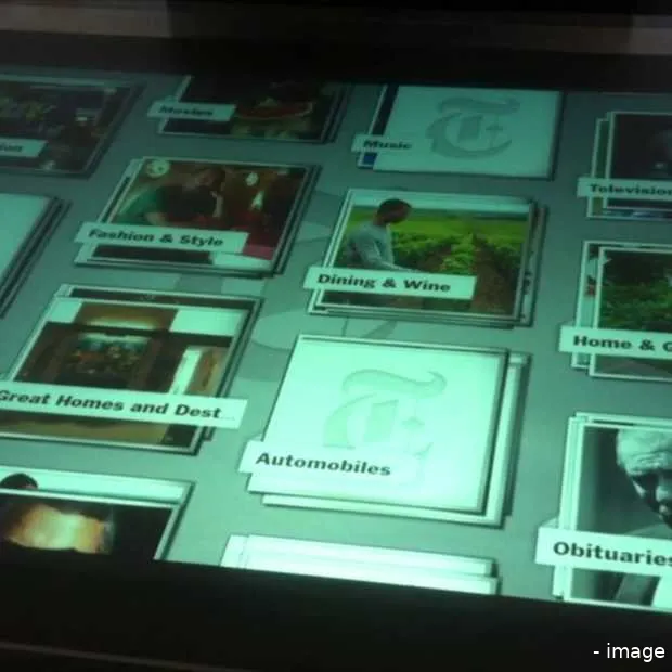 nytimes van de toekomst