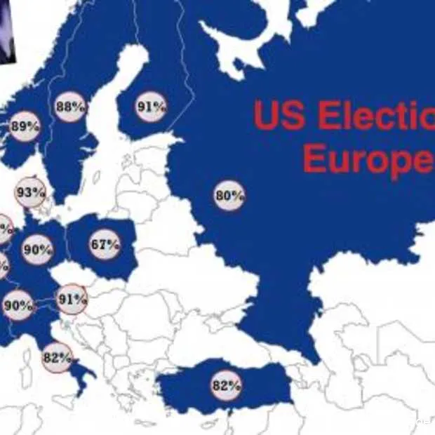 obama wordt de nieuwe president