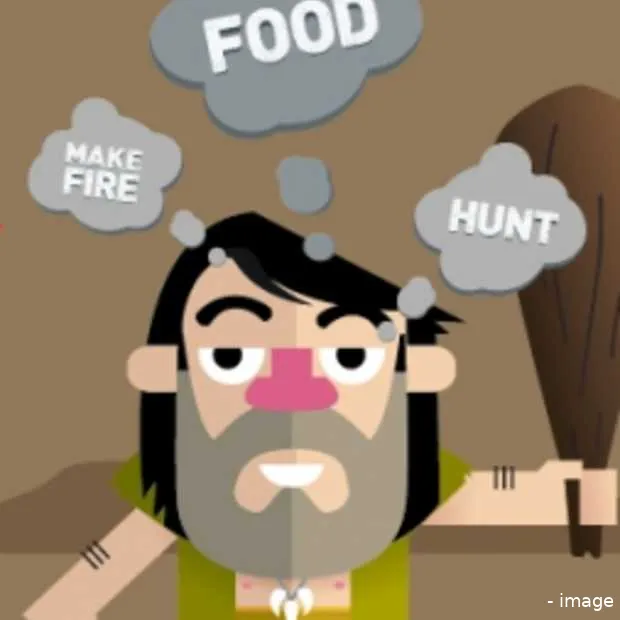 onderzoek 20 verspilling denkkracht met