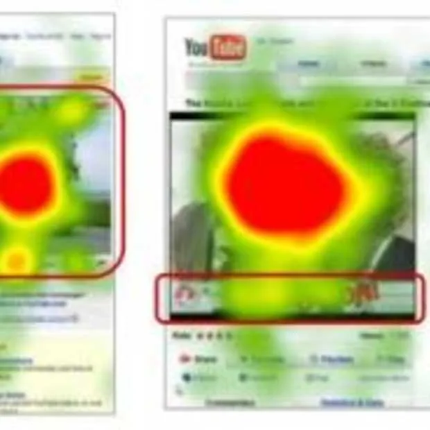 onderzoek betrokkenheid youtube bij tv r