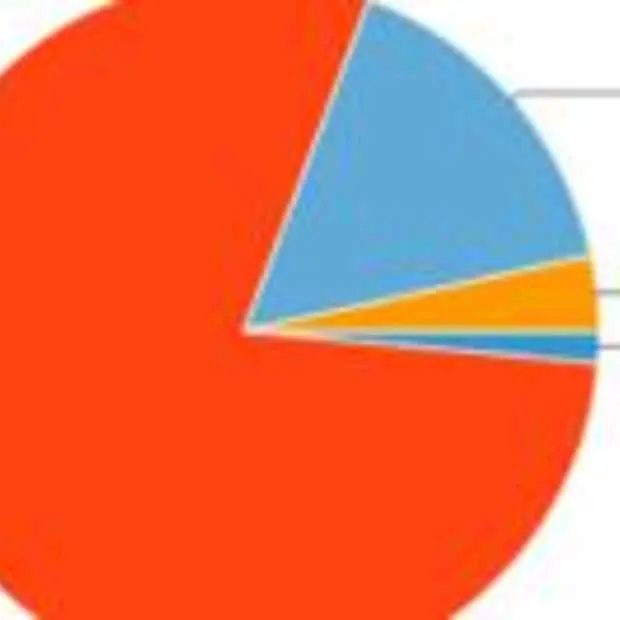 onderzoek zoekmachine marketing