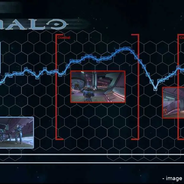 online halo spelen is slecht voor je har