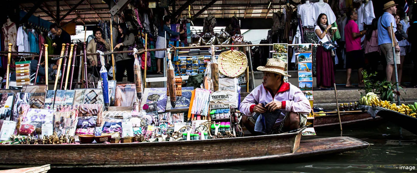 online retentie marketing blog