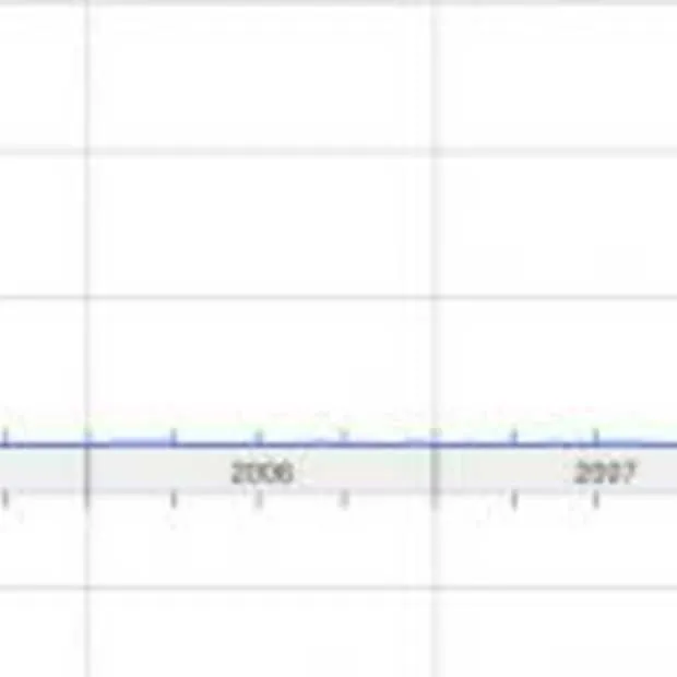 online zoektocht naar sekstape gina lisa