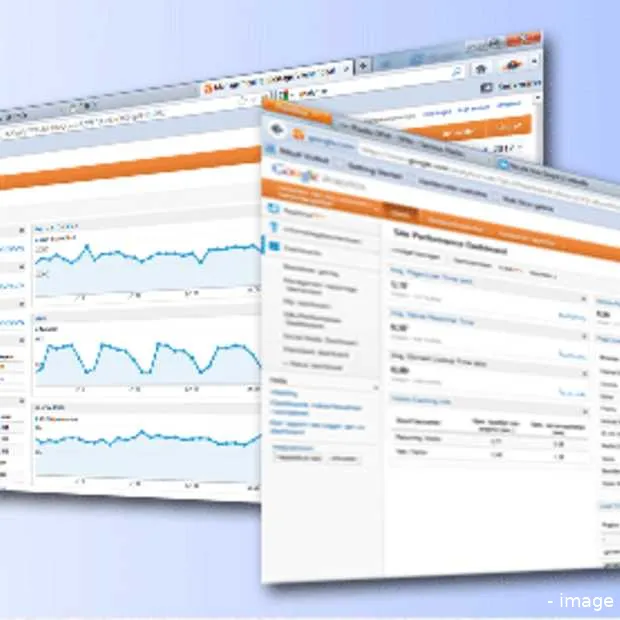 op weg naar een perfecte overheidssite