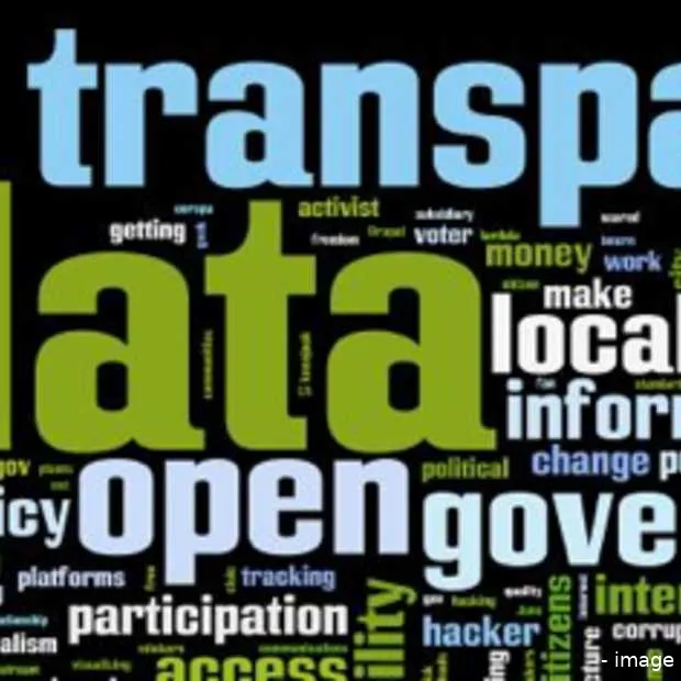 open data vraag versus aanbod