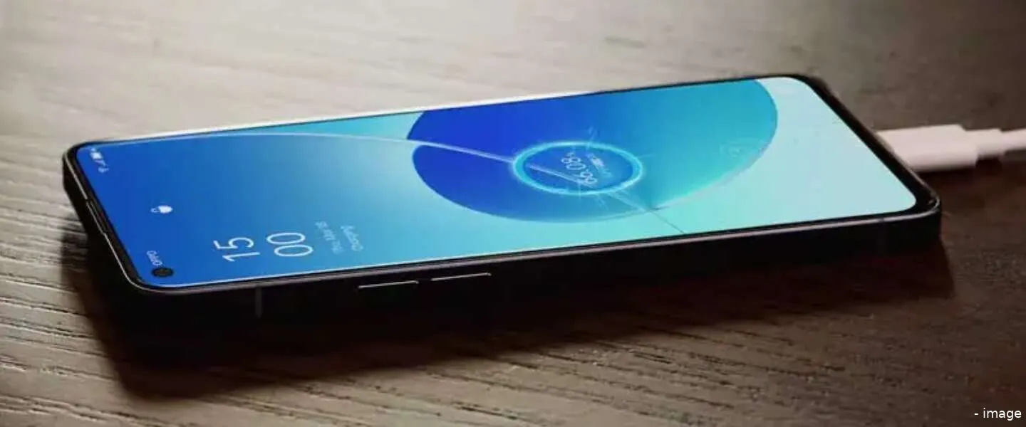 oppo reno6 header