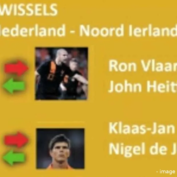opstelling oranje volgens social media i