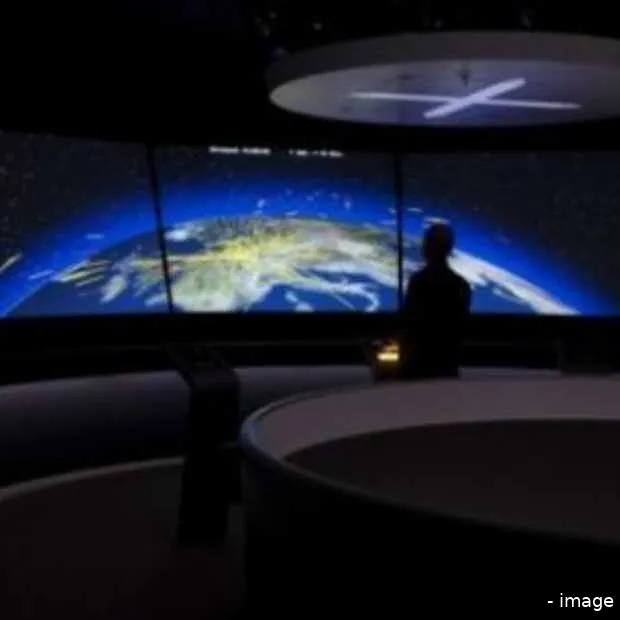 overzicht van vluchtverkeer in real time