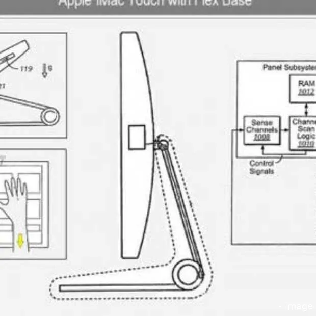 patent voor een touchscreen imac
