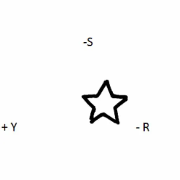 pr overdrijft waarde mediarelaties