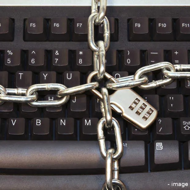 proactieve merkbescherming op het intern