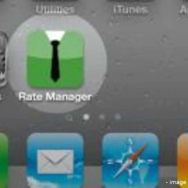 rate the manager rate your own contribut