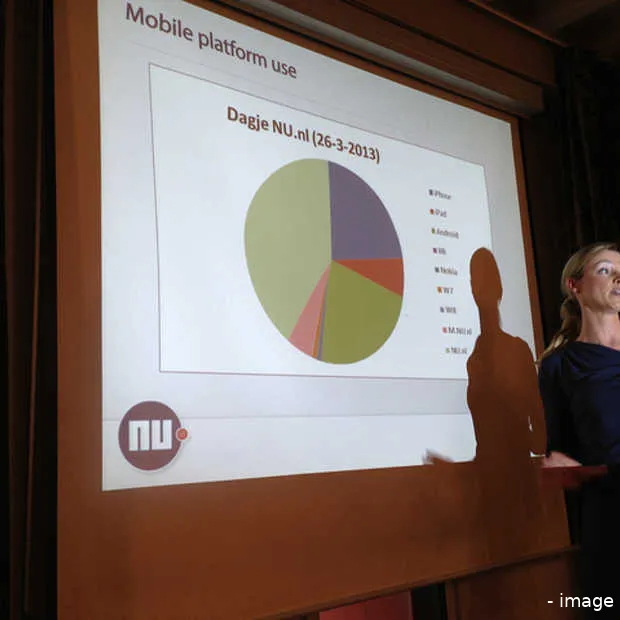 registreren voor mobile pioneers nu moge