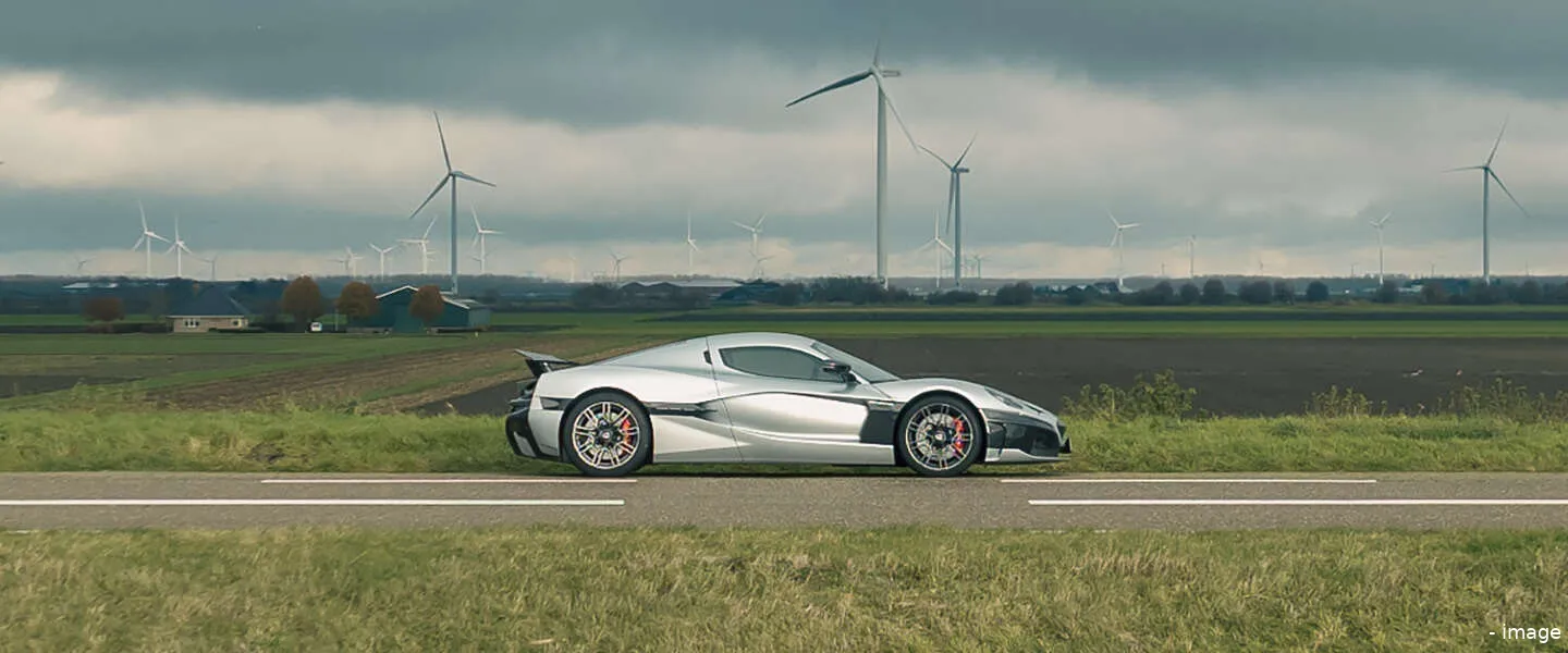 rimac in nederland