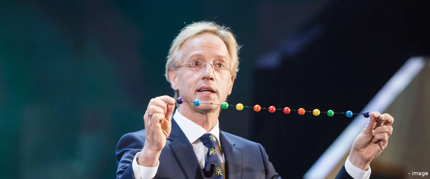 robbert dijkgraaf dwdd