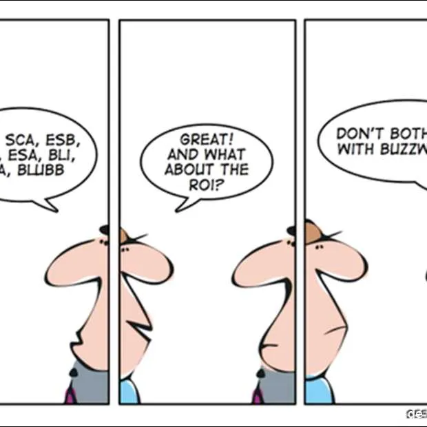 roi van social media fail