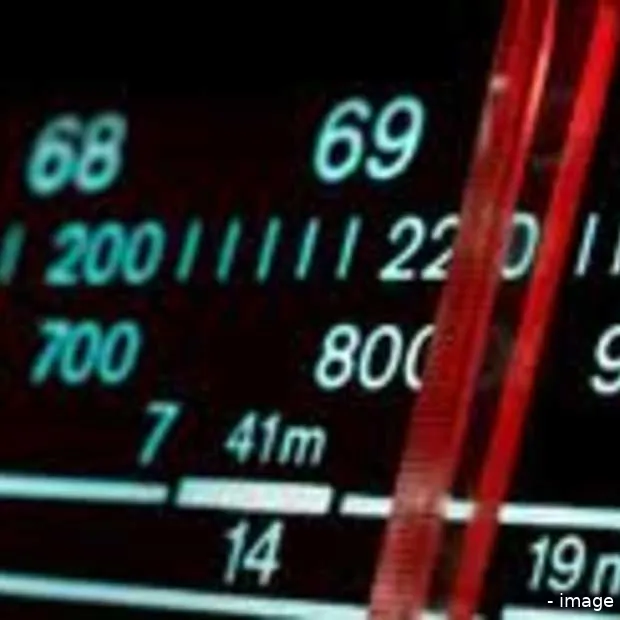 ruim 5 miljoen nederlanders beluisteren