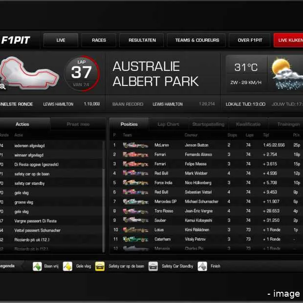 second screen app voor formule 1 fans
