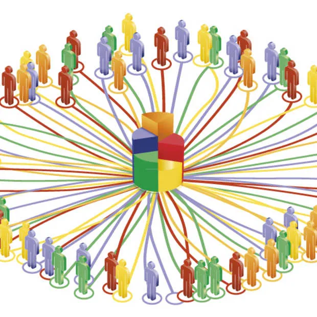 sentiment wordt een instrument mensen ma