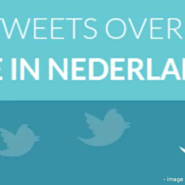 september in prime time praatcijfers inf