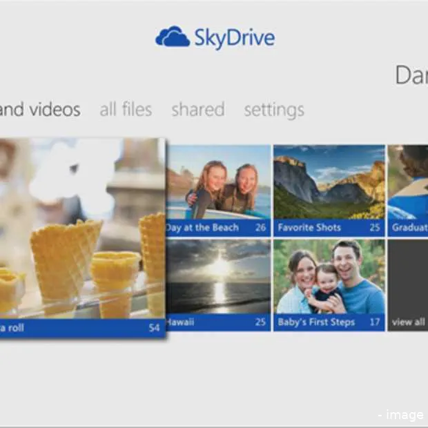 skydrive integratie met de xbox 360