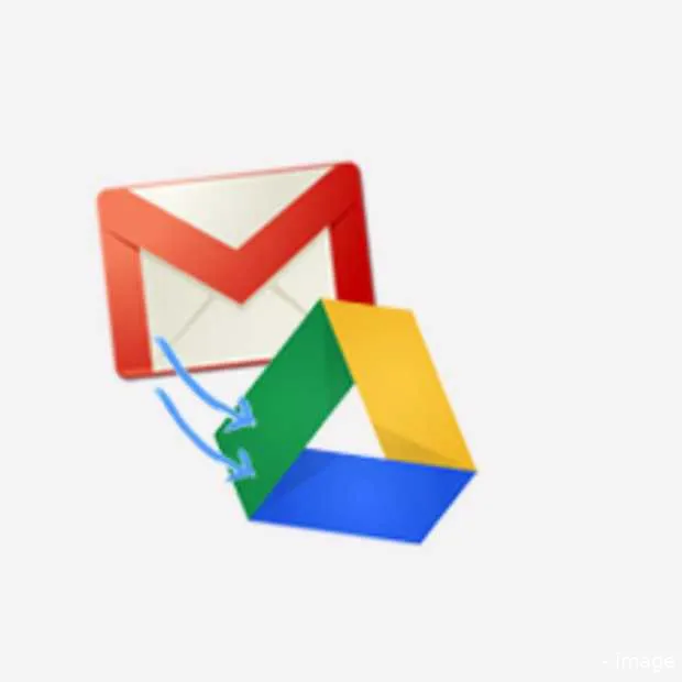 sla bestanden vanuit gmail direct op in