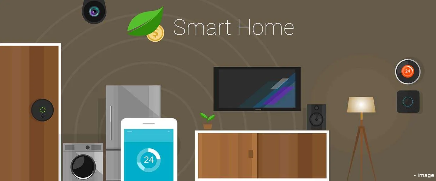 smart home security