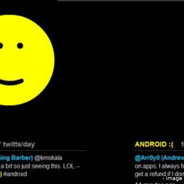 smileys rule twitter