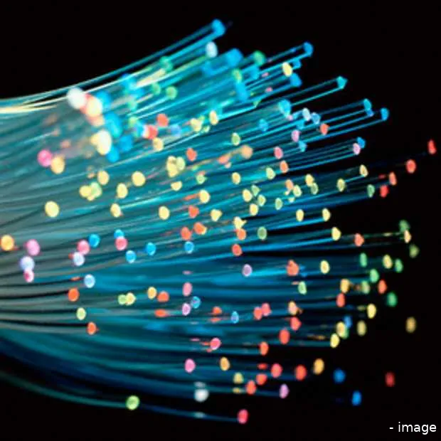 snelste internet in emmen traagste in ap