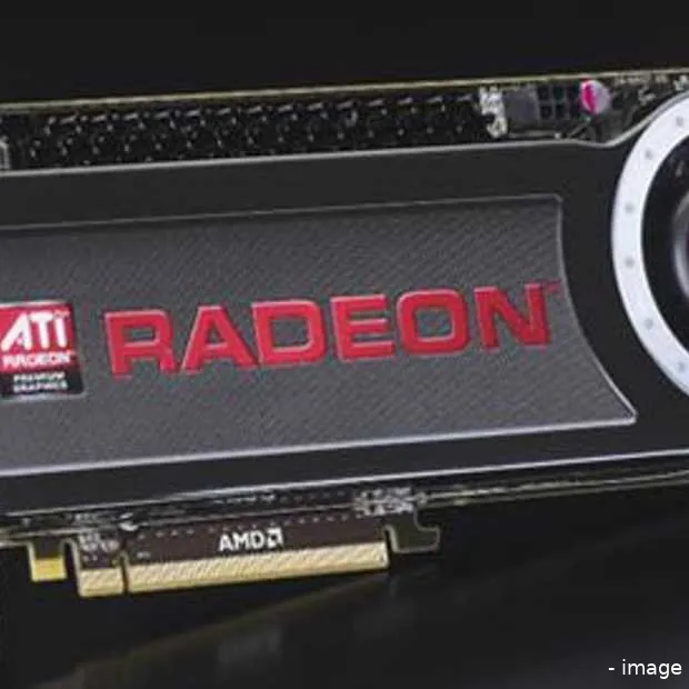 snelste videokaart ter wereld