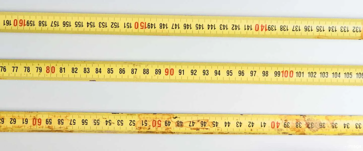 social advertsing meten