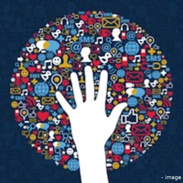 social media en de telecomindustrie info