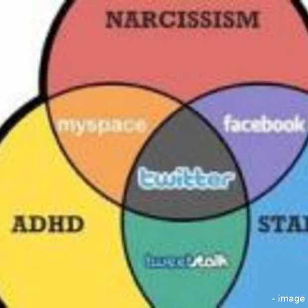 social media en the awesome potential of