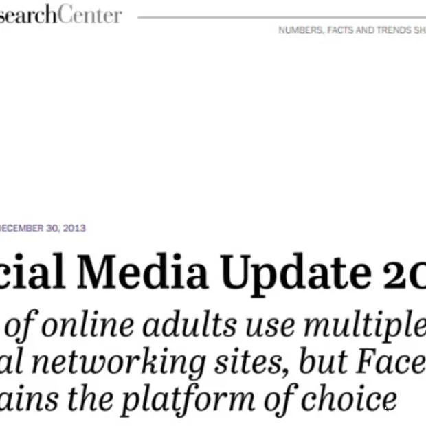 social media gebruik facebook
