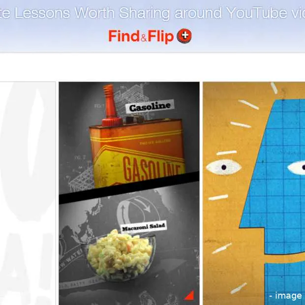 social media in het onderwijs ted ed hel