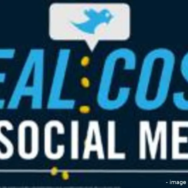 social media is niet gratis infographic