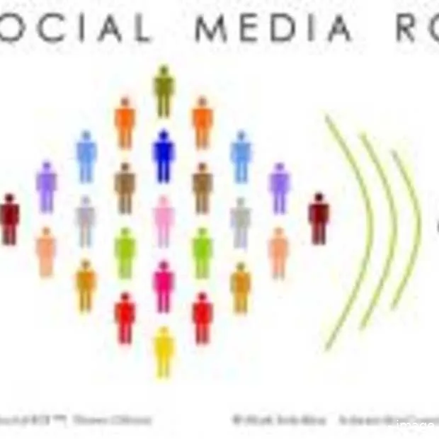 social media is niet gratis