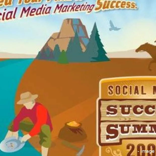 social media marketing industry rapport
