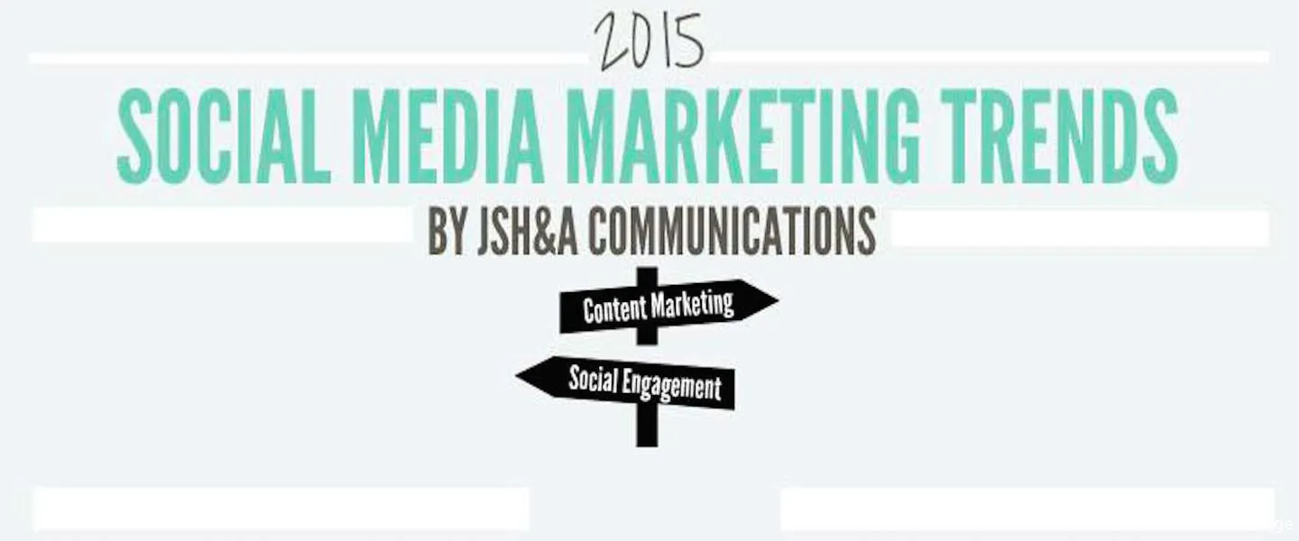 social media marketing trends