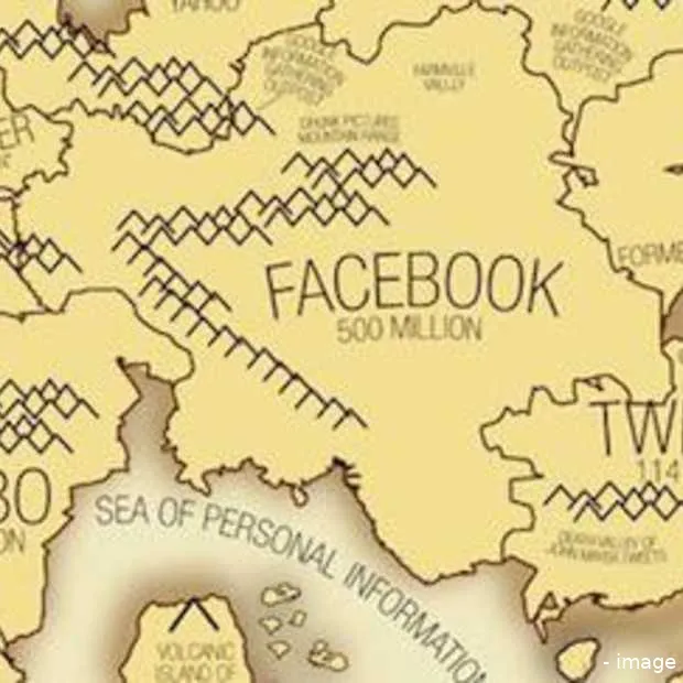 social media network map 2010 infographi