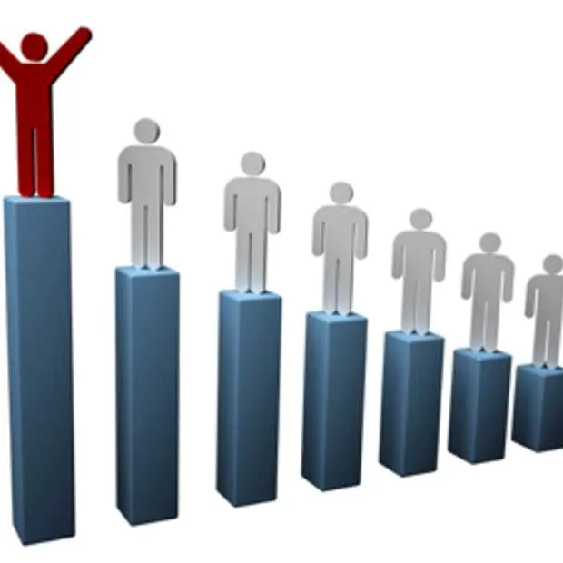 social media ranking tools onder de loep