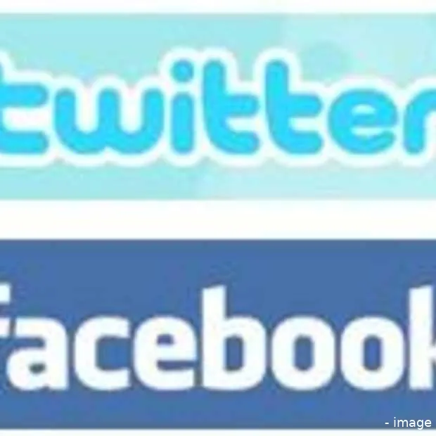 social media survey 2009
