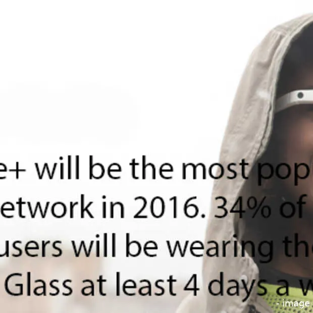 social media time capsule 2016