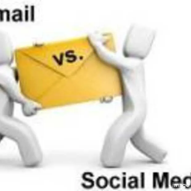 social voor branding en email voor conve