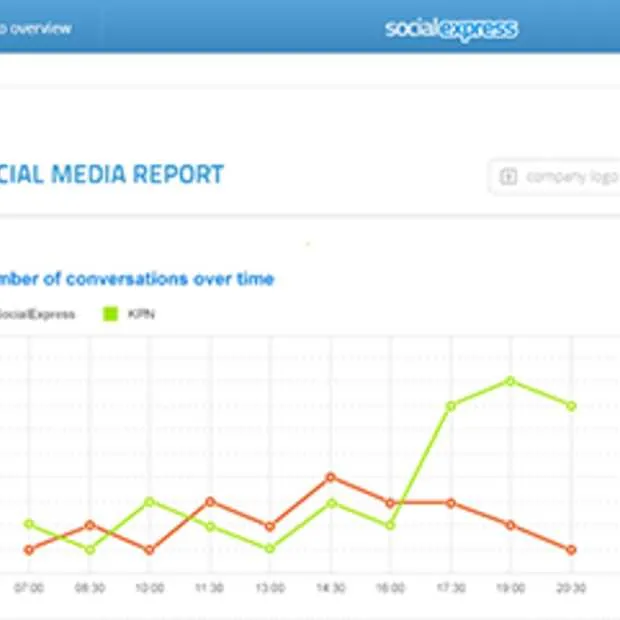 socialexpress haalt kwart miljoen aan ka